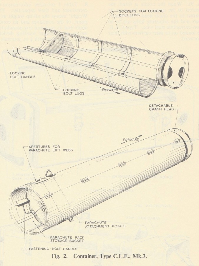 Mark III from 1960 Manual